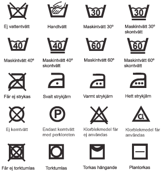 Tvättråd | Tvättsymboler - Fläckborttagning - Skötselråd